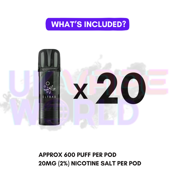 Whats Inside ELF BAR 600 Pods?