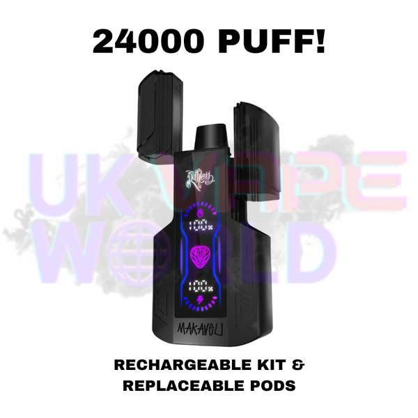 Ruthless 24K How To Use!