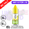 Shop Gummy Bear Crystal Clear Bar Nic 10ML Nicotine Salt eLiquid - UK Vape World