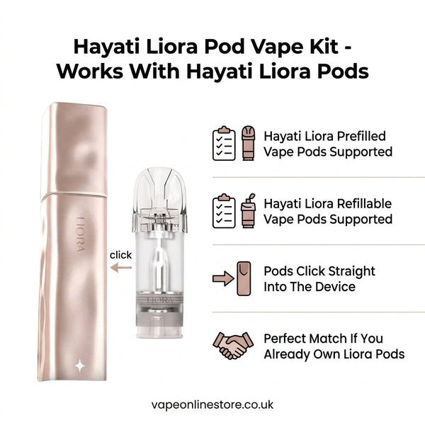 Hayati Liora Vape Pod Kit