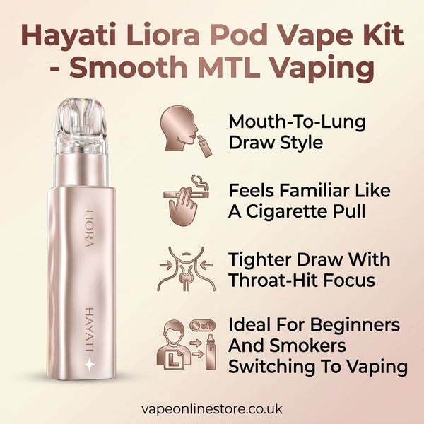 Hayati Liora Pod Kit