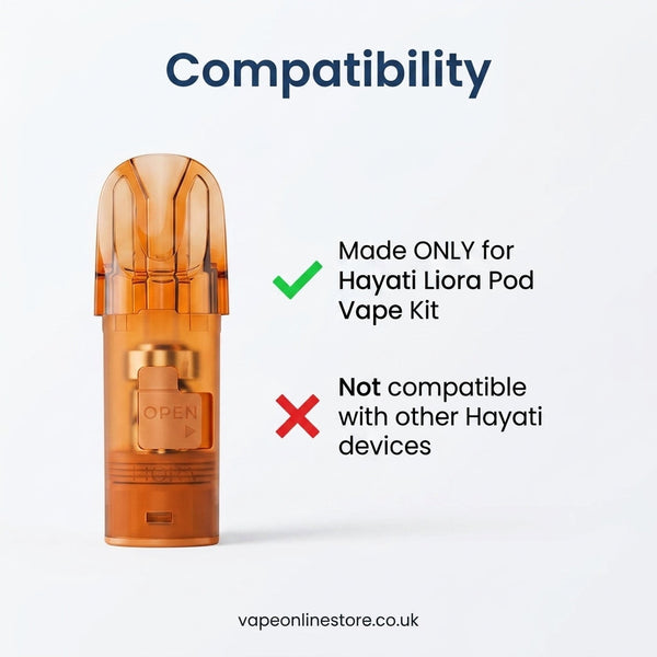 Hayati Liora Refillable Refillable Pods Compatibility