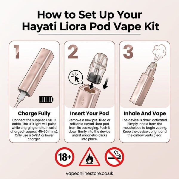 Hayati Liora Vape